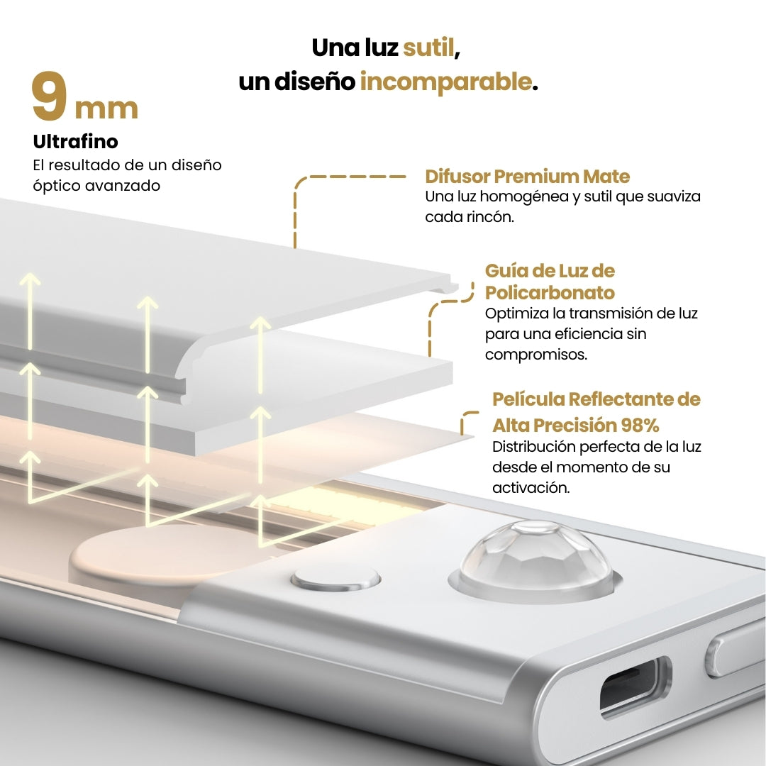 Movimiento 3.0™ | Regleta LED inalámbrica con sensor de movimiento